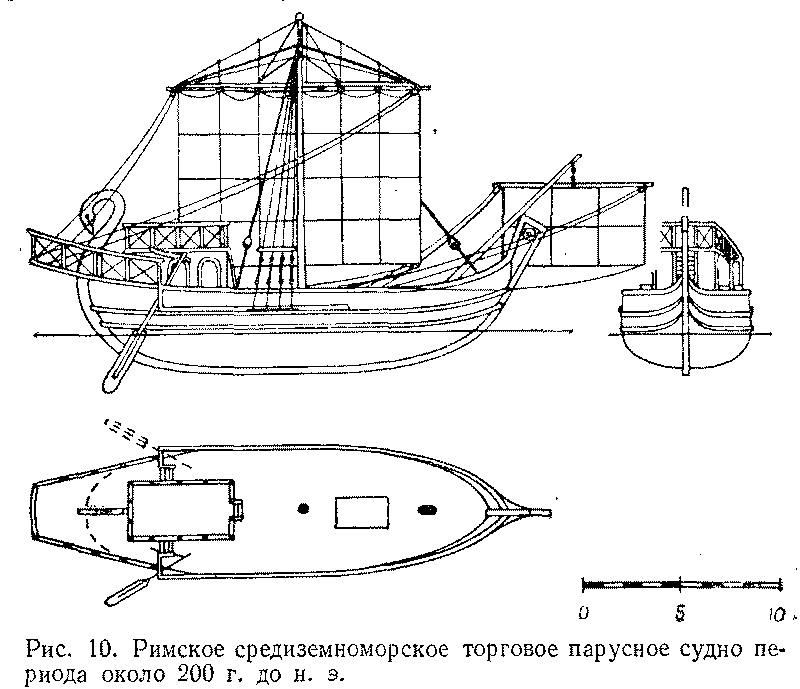 Римское торгово судно (200 г. до н. э.)